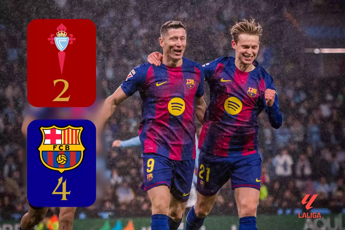 Dos jugadores del Barcelona celebran un gol bajo la lluvia mientras se muestra el marcador de un partido entre Celta y Barcelona con resultado de 2 a 4 a favor del Barcelona Dos jugadores del Barcelona celebran un gol bajo la lluvia mientras se muestra el marcador de un partido entre Celta y Barcelona con resultado de 2 a 4 a favor del Barcelona