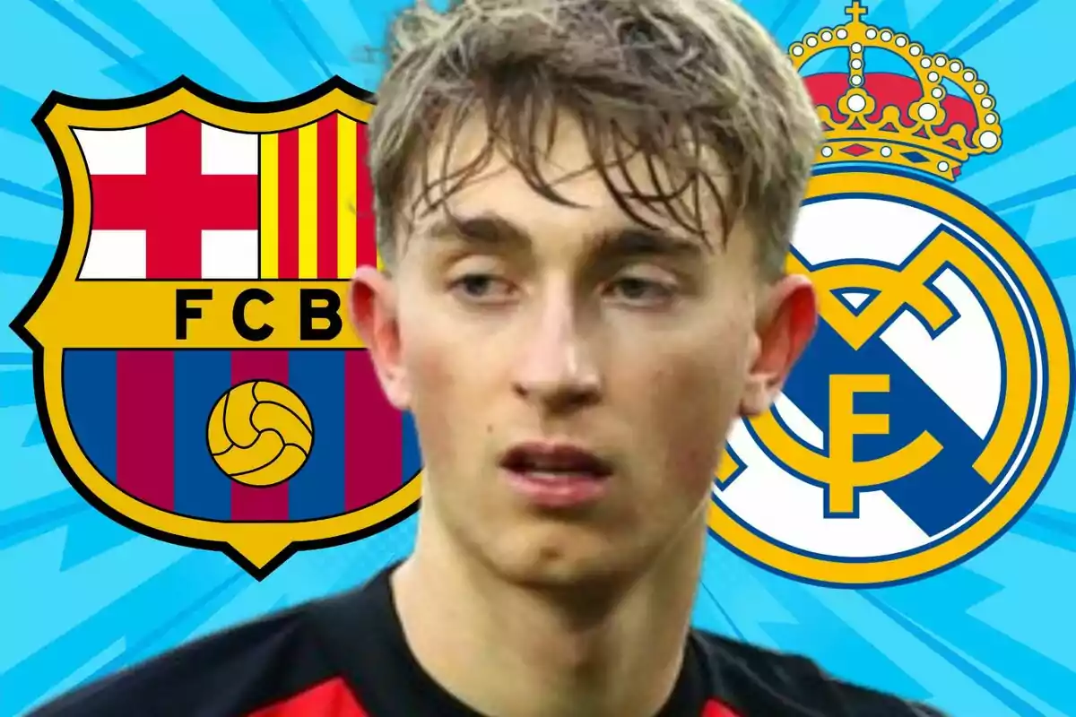 A player with the crests of FC Barcelona and Real Madrid in the background.
