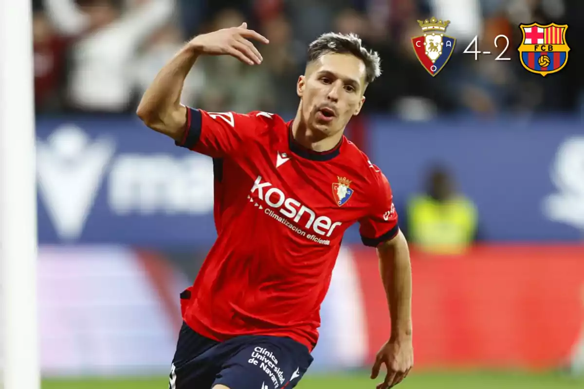 Jugador de Osasuna celebrando un gol en un partido contra el Barcelona, con el marcador mostrando 4-2 a favor de Osasuna.