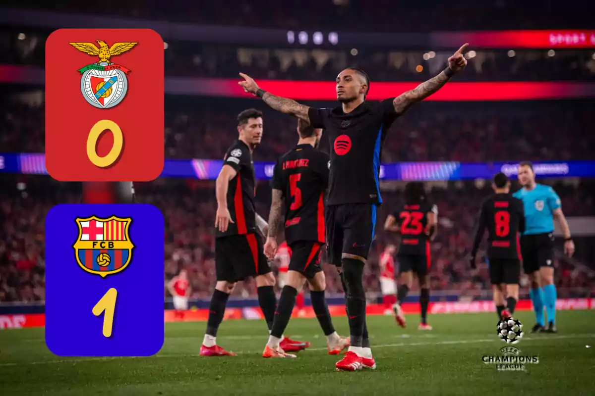 Players celebrate on the field during a UEFA Champions League match between Benfica and Barcelona, with the scoreboard showing 0-1 in favor of Barcelona.