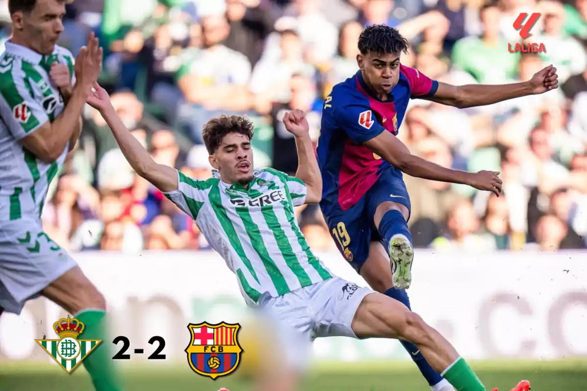 Jugadores de fútbol en acción durante un partido entre el Real Betis y el FC Barcelona con el marcador 2-2 y el logo de LaLiga en la esquina superior derecha.