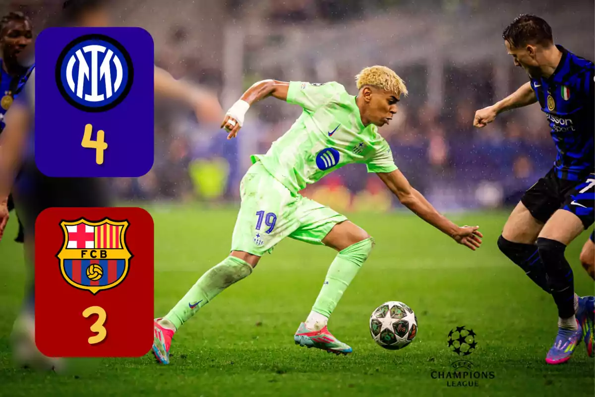 A player in a light green uniform controls the ball in a UEFA Champions League match, while the scoreboard shows Inter 4 and Barcelona 3.