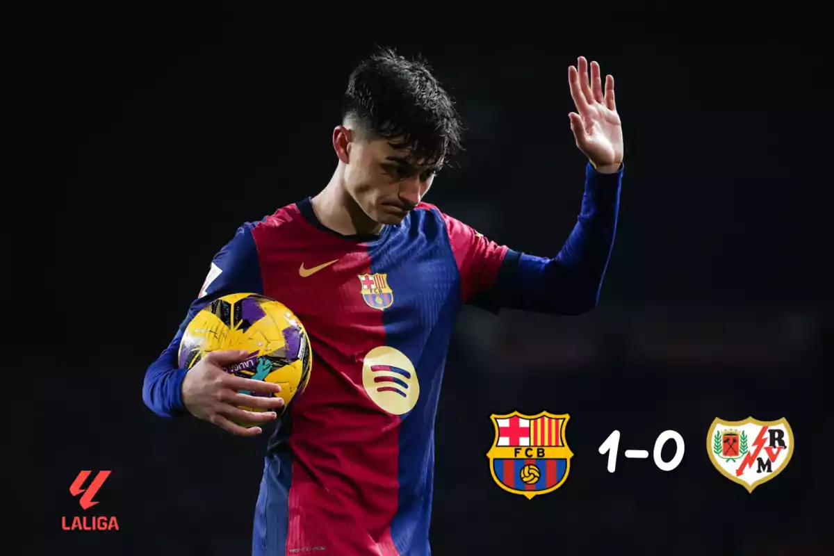 FC Barcelona player holding a ball during a LaLiga match with the scoreboard showing 1-0 in favor of Barcelona against Rayo Vallecano.